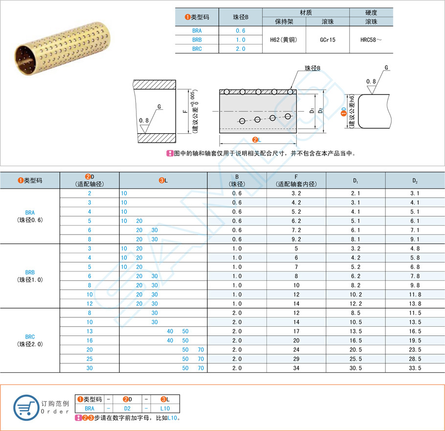 黃銅滾珠襯套用在什么地方，有什么用處