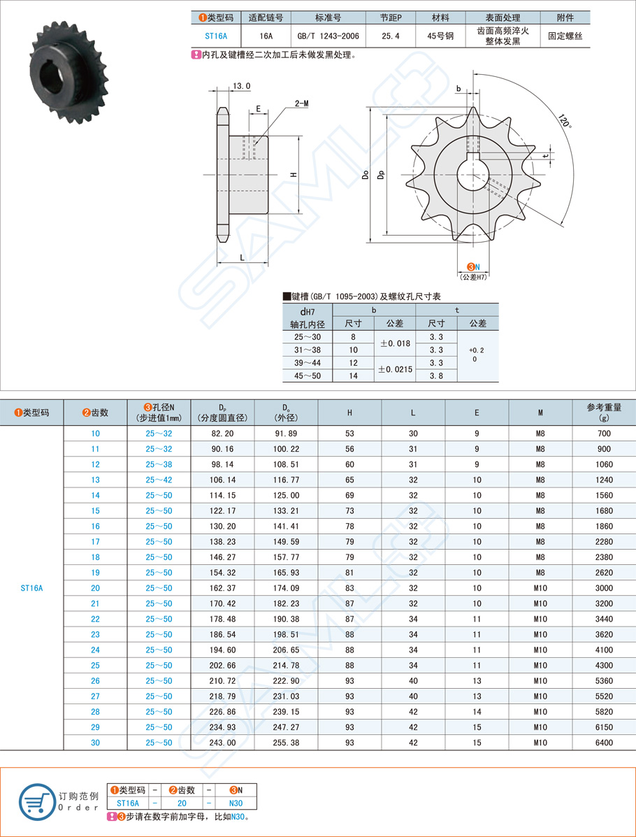 鏈輪的規(guī)格型號應該怎么選擇