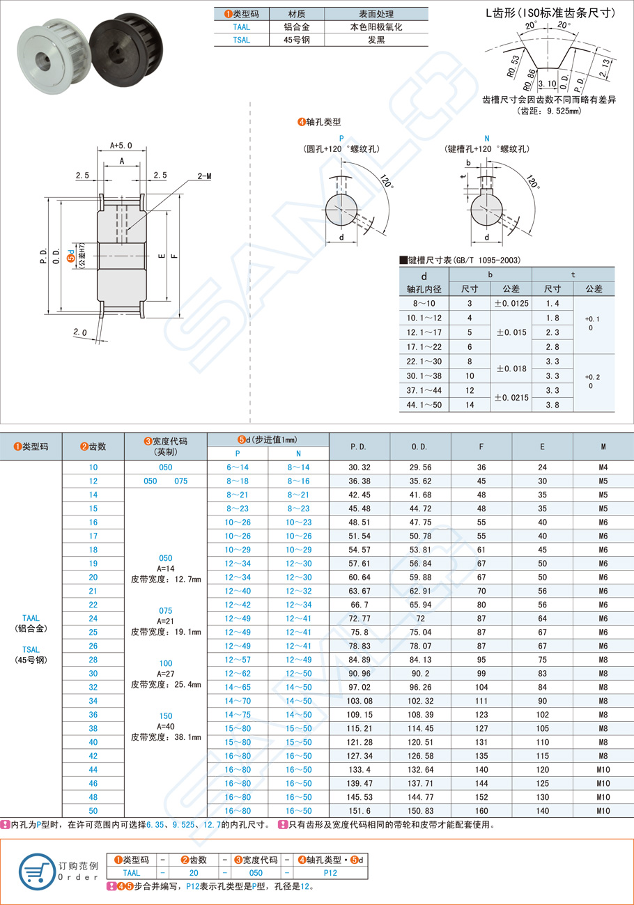 L型同步帶輪在包裝機上的應(yīng)用方案 L型同步帶輪在包裝機上的應(yīng)用方案