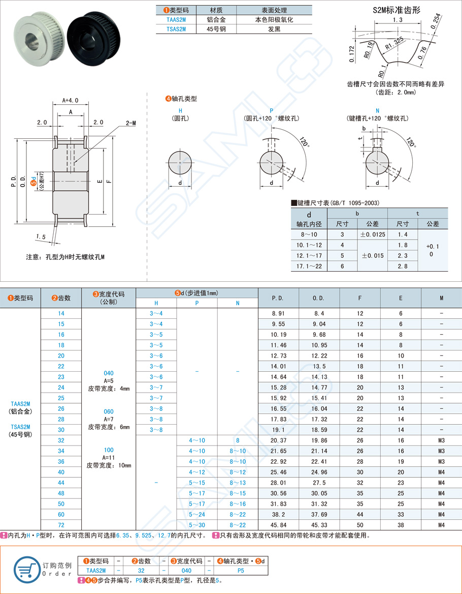 高扭矩同步帶輪如何保持同步輪的緊固 高扭矩同步帶輪如何保持同步輪的緊固