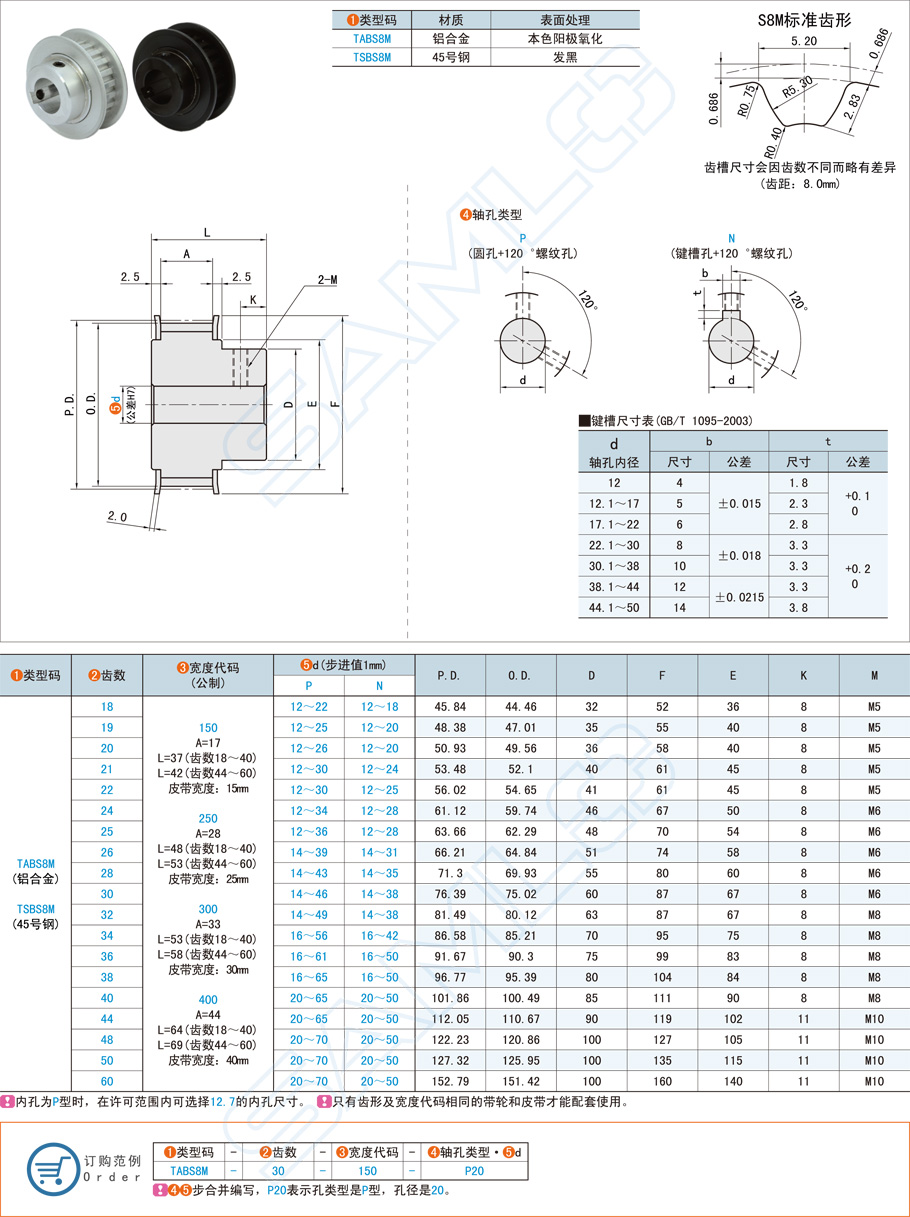 同步帶輪的定位傳動怎么調(diào)