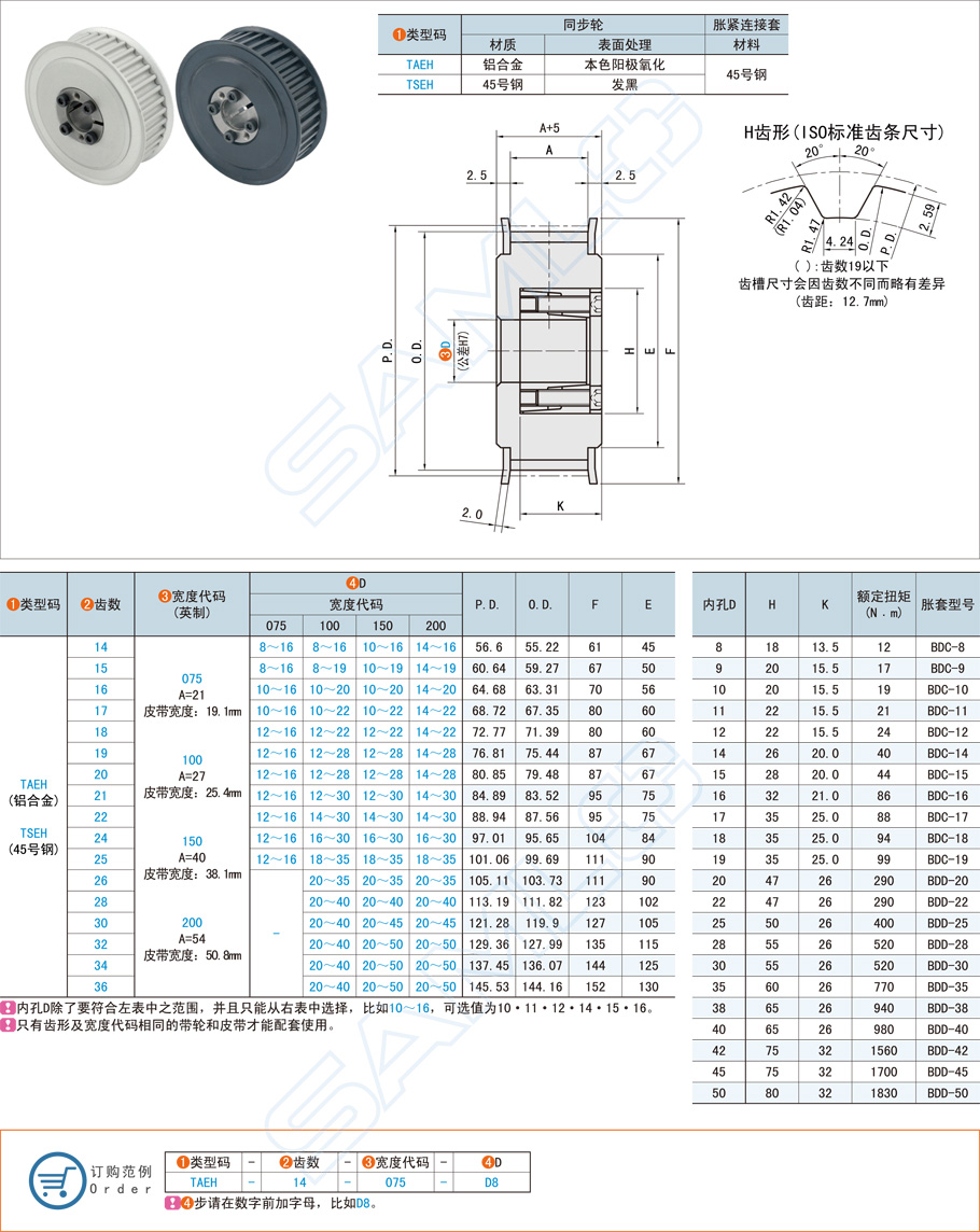 免鍵同步帶輪在噴墨打印機上應(yīng)用方案