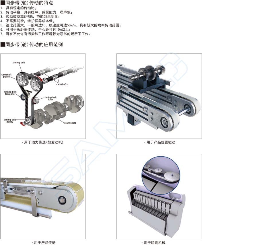 橡膠同步帶-8M型作用與用途