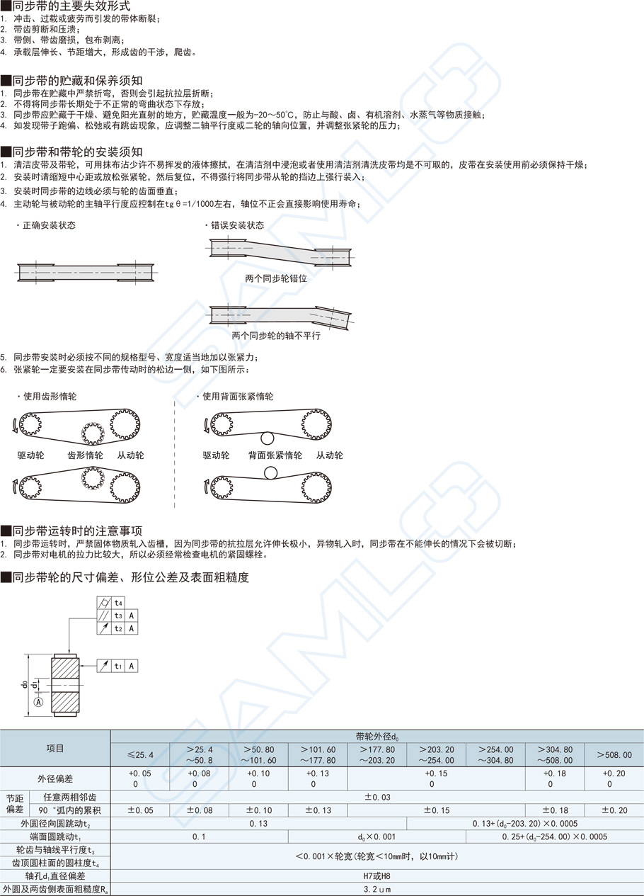 橡膠同步帶-8M型功能特點概述