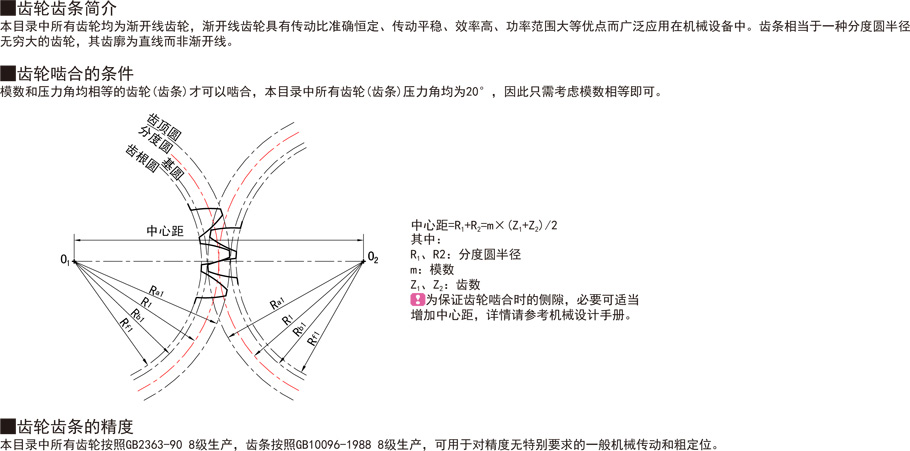 帶凸肩薄型直齒輪-壓力角20°模數(shù)1.0作用與用途