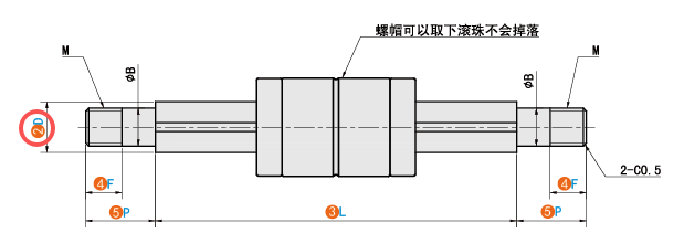 D（軸徑）