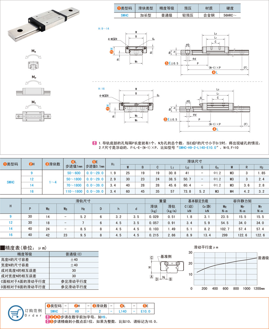 微型直線導軌在激光打標機的應用方案