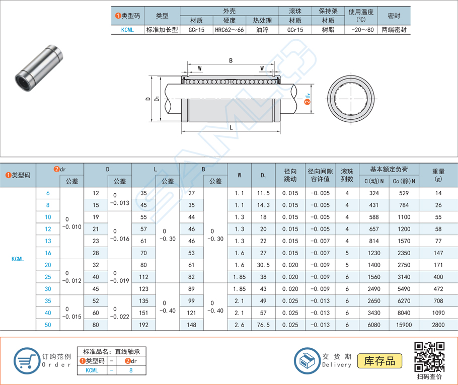 直線軸承在自動檢測設備的應用方案