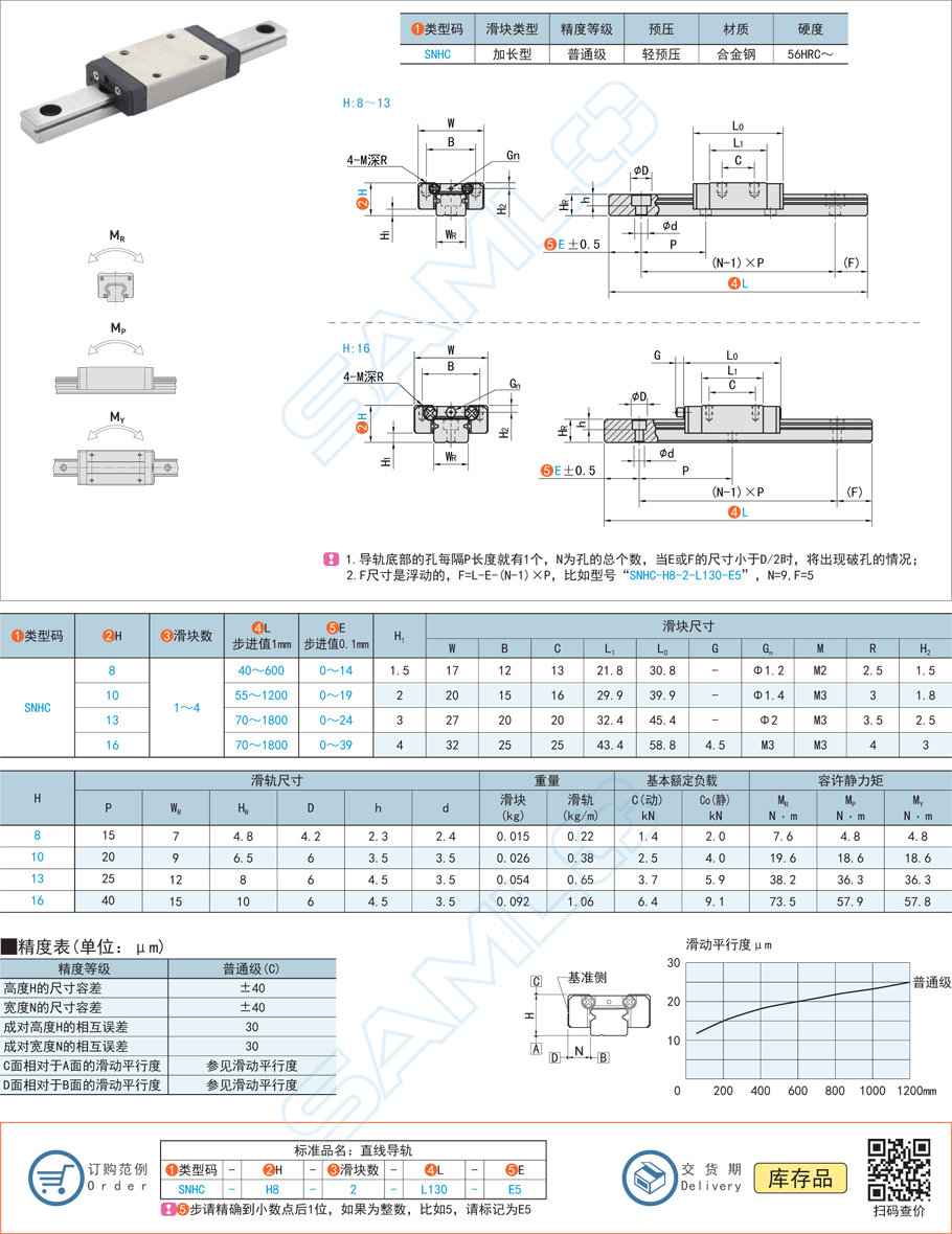 微型滾珠直線導(dǎo)軌的鋼珠保持器如何設(shè)計