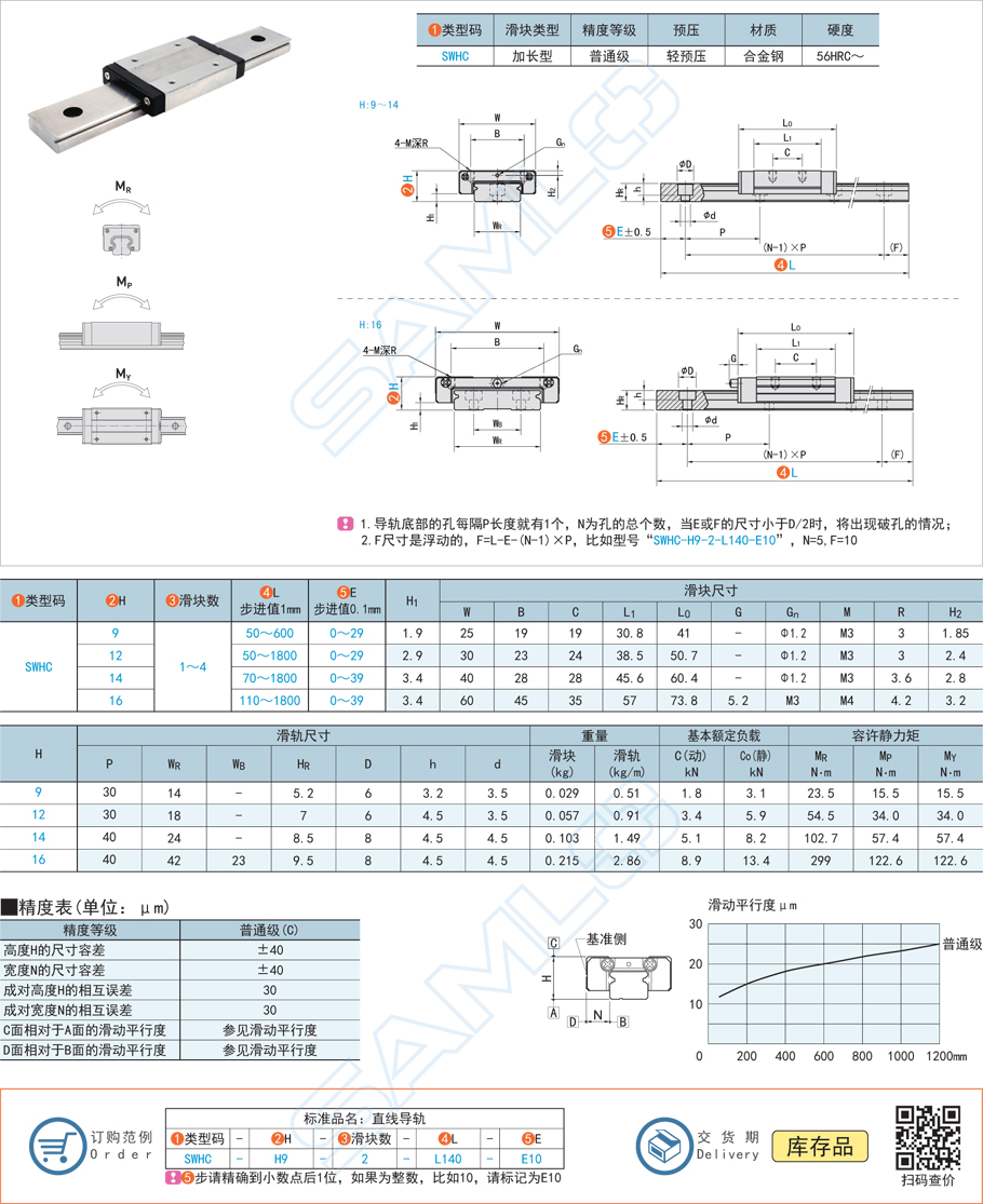 直線導(dǎo)軌潤滑脂多久更換一次
