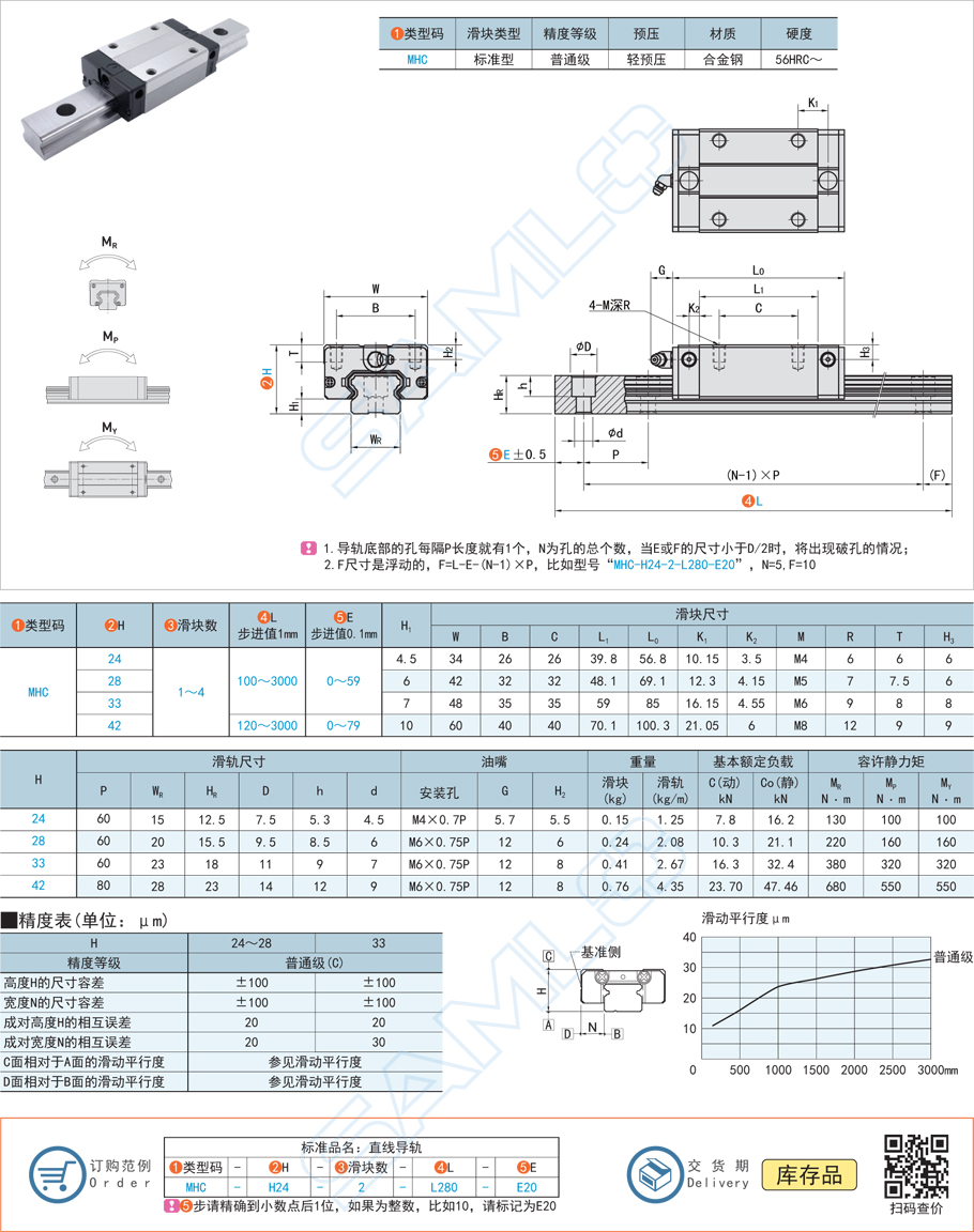 直線導軌基座的制造注意事項