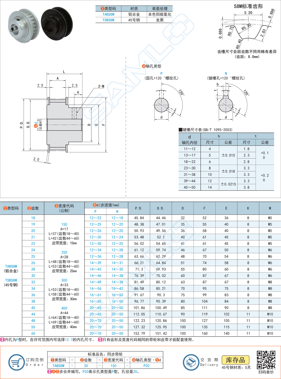 同步帶輪帶芯斷裂是質(zhì)量問題嗎