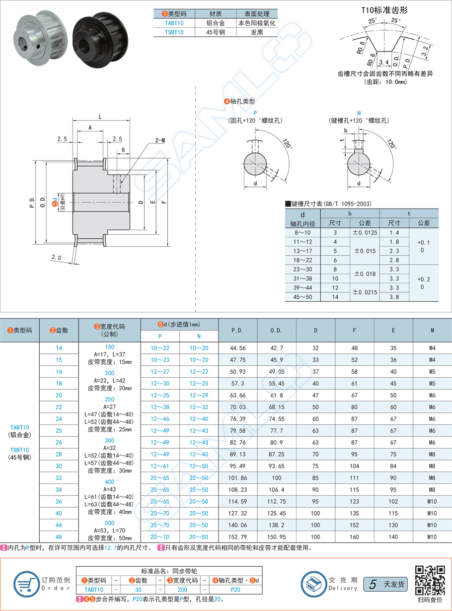 帶輪安裝不當會嚙合不良嗎