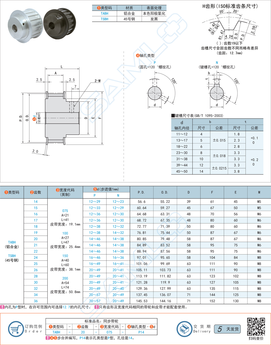 鋁合金同步帶輪表面腐蝕了