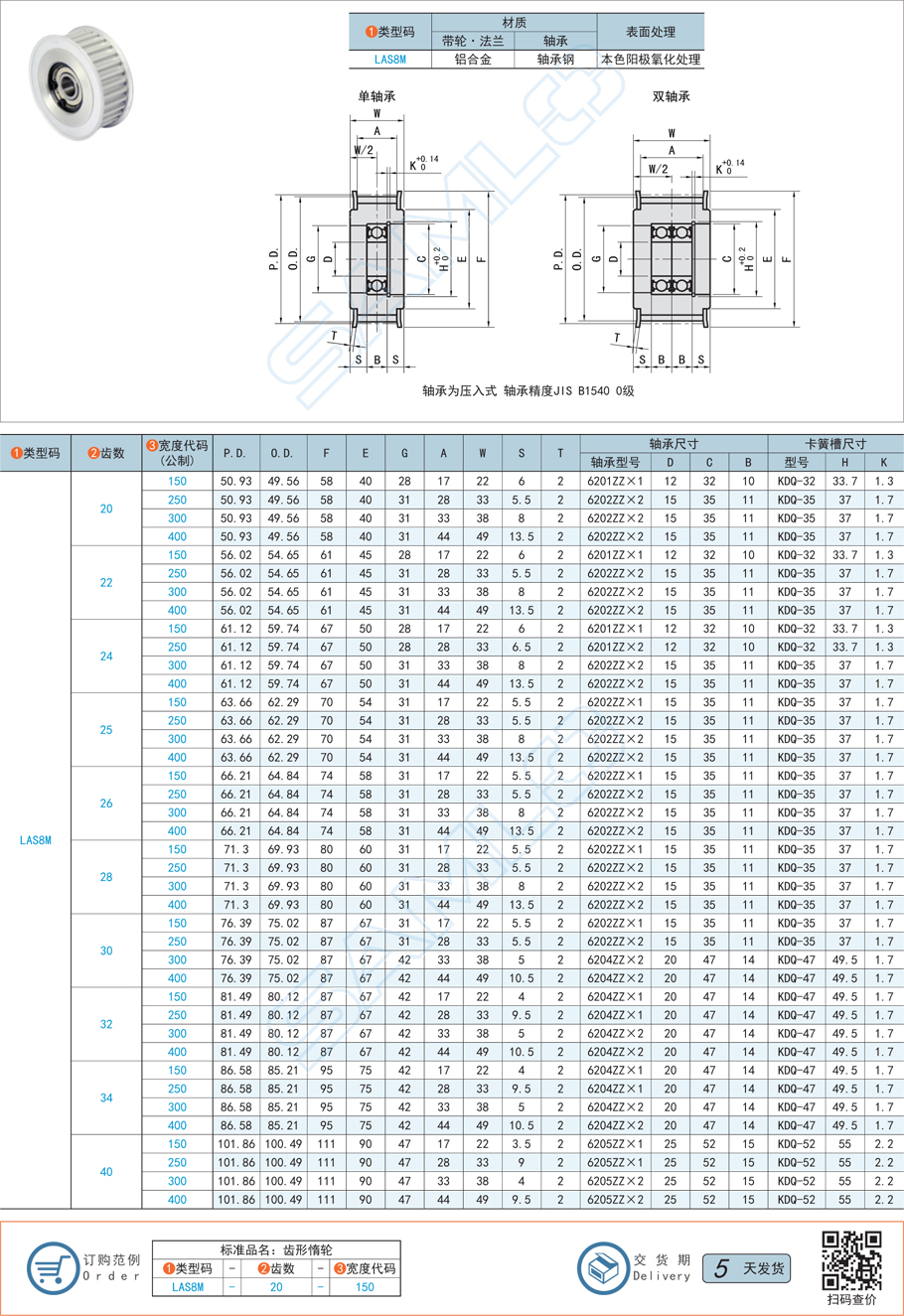 中間軸承型齒形惰輪-S8M型規(guī)格參數