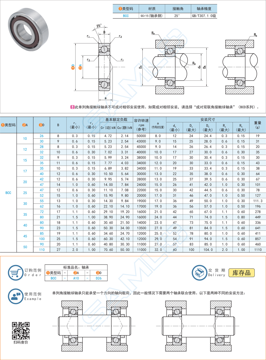 角接觸球軸承間隙過小會卡死嗎