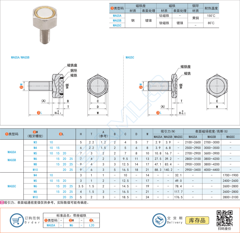 帶座磁鐵-外六角螺栓型規(guī)格參數(shù)尺寸材質