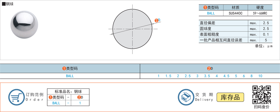 鋼球BALL規(guī)格參數(shù)尺寸材質