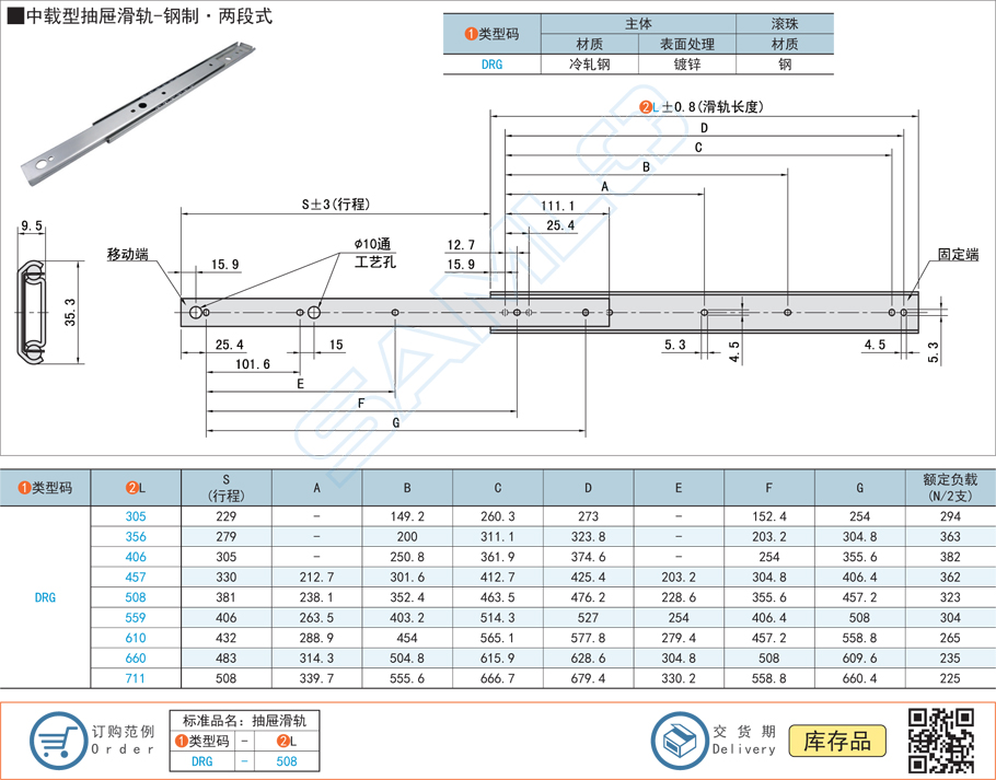 高載荷的抽屜滑軌應該選什么材質(zhì)