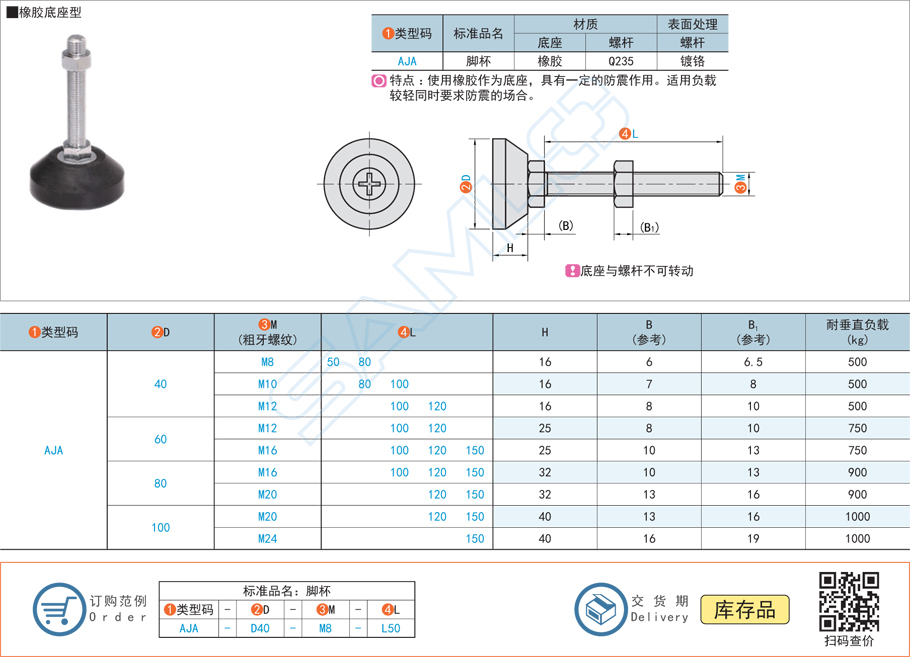 防震腳杯調(diào)節(jié)高度會(huì)自行回落嗎